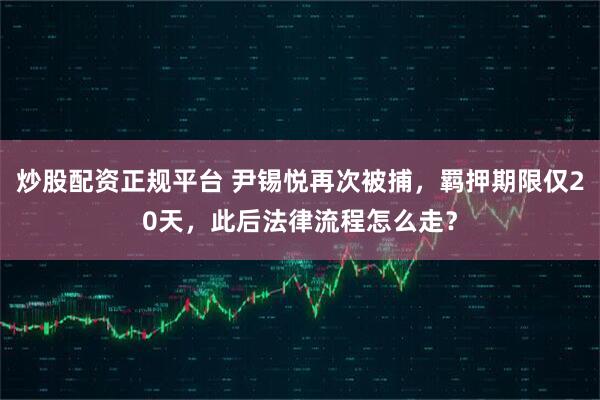 炒股配资正规平台 尹锡悦再次被捕，羁押期限仅20天，此后法律流程怎么走？