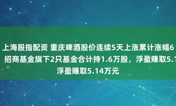 上海股指配资 重庆啤酒股价连续5天上涨累计涨幅6.06%，招商基金旗下2只基金合计持1.6万股，浮盈赚取5.14万元